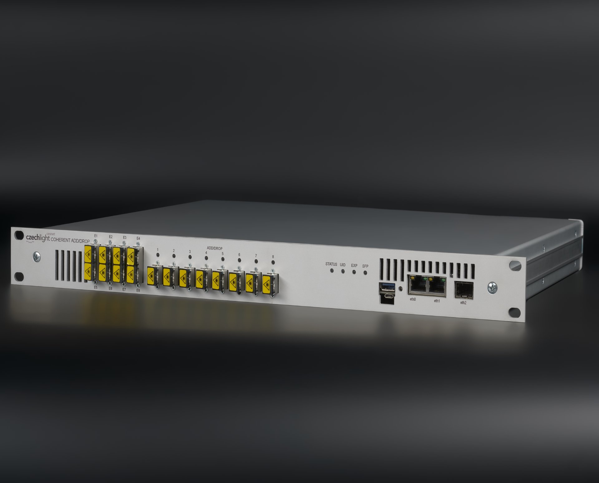 SDN ROADM Add/Drop